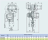 Таль электрическая цепная передвижная  OCALIFT 075-03S 7,5т 6м 380в, фото 2