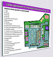 Схема движения на алюминиевом композите р-р 120*100 см с изображением, для улицы