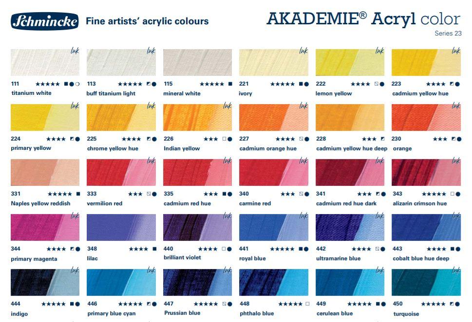 Акриловая краска Akademie 120 мл, цвет cadmium yellow hue №223 - фото 3 - id-p168875628