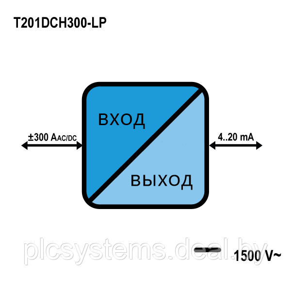 Бесконтактный датчик тока T201DCH300-LP SENECA - фото 2 - id-p168913191