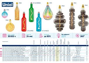 Ретро лампа светодиодная Uniel SOHO: Синяя/винная колба LED-SF01-4W/SOHO/E27/CW BLUE/WINE GLS77TR., фото 2