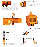 Цепная передвижная таль OCALIFT  инверторное управление скоростью две скорости M05-02D 5т 6м М5 380в, фото 5