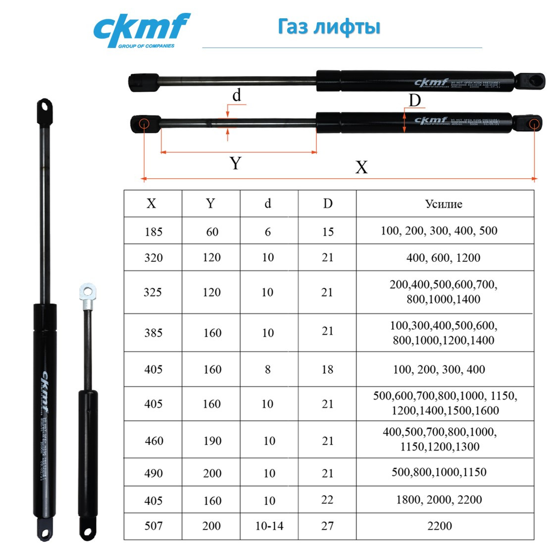 Газ лифты