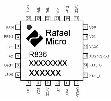 Микросхема тюнера Rafael Micro R836 - фото 2 - id-p169008674