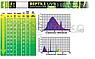 HAGEN Лампа для террариума Hagen UVB100, 5.0, 18w Exo Terra Reptile Т8, 60 см, фото 2
