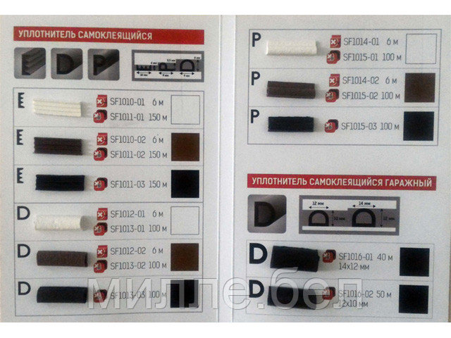 Набор образцов уплотнителей STARFIX (SF1091) - фото 1 - id-p169088564