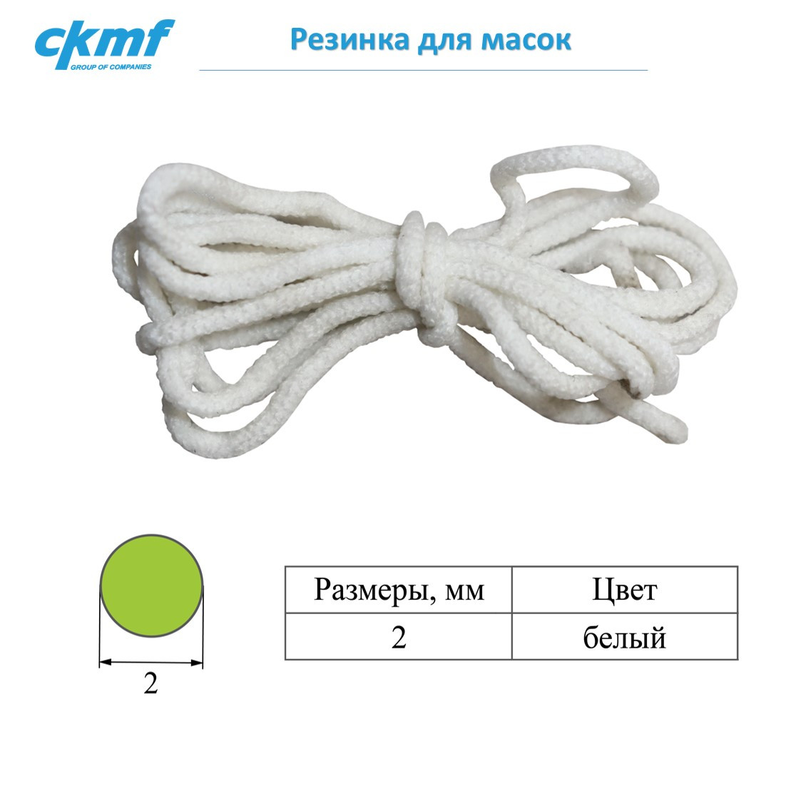 Резинка для масок