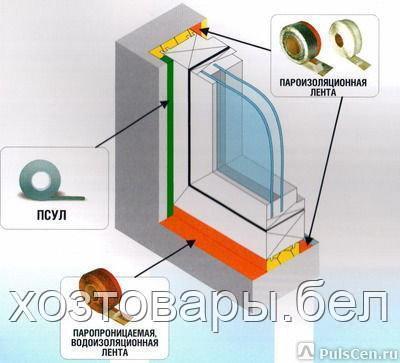 Липлент Мп 50х1,5х24м (металлизированная) - фото 8 - id-p124771398