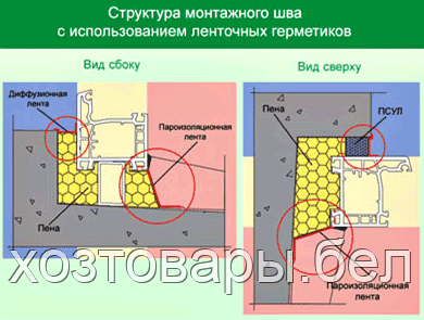 Лента пароизоляционная внутренняя 150мм, EUROBAND - фото 7 - id-p50767459