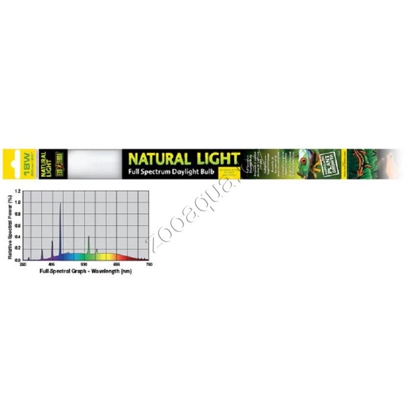 EXO-TERRA Лампа EXO TERRA REPTILE NATURAL LIGHT Т8 18Вт, 60см - фото 2 - id-p153794576