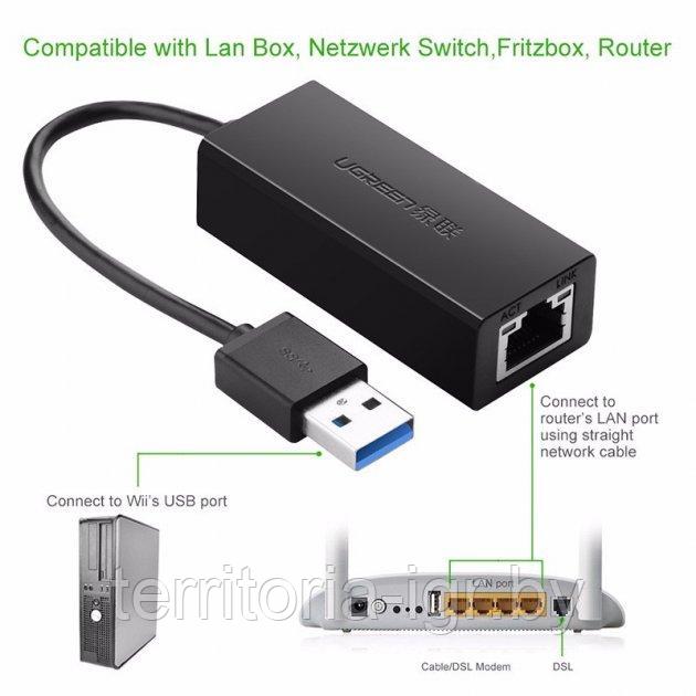 Внешняя сетевая карта 20256 USB 3.0 - RJ45 Network adapter Ugreen - фото 4 - id-p169196511