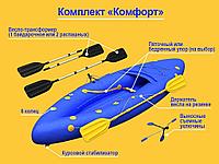 Дополнительное оборудование для надувных лодок, комплекты для установки