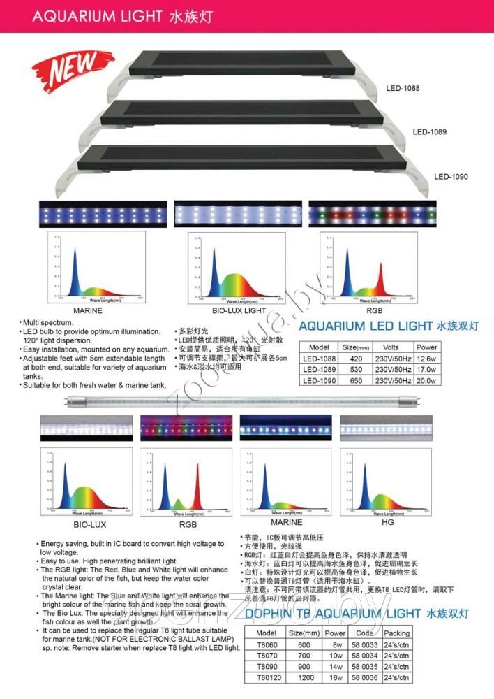 Светильник DOPHIN LED-1088 BIO-LUX (35 - 43 см.), 12.6 W, 24 white+3 blue - фото 5 - id-p98030155