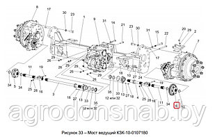 Муфта ведущего моста КЗК-10-0107150