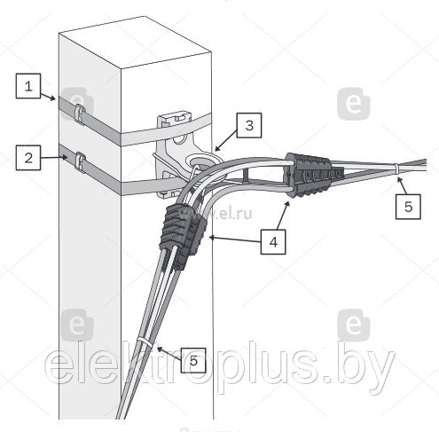 Зажим анкерный клиновой PA25x100 (СИП-4) EKF PROxima - фото 6 - id-p72165096