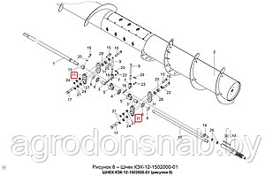 Подвеска оси пальцев консульного шнека жатки Гомсельмаш КЗР 1502603