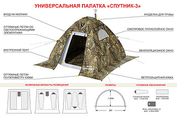 Берег Палатка Спутник-3
