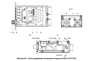 Блок управления питателем КВС-2-0701900 (КВС-2-0701700)