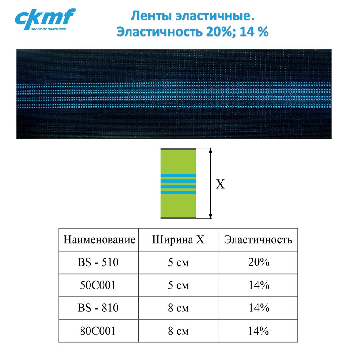 Ленты эластичные. Эластичность 20%; 14 %