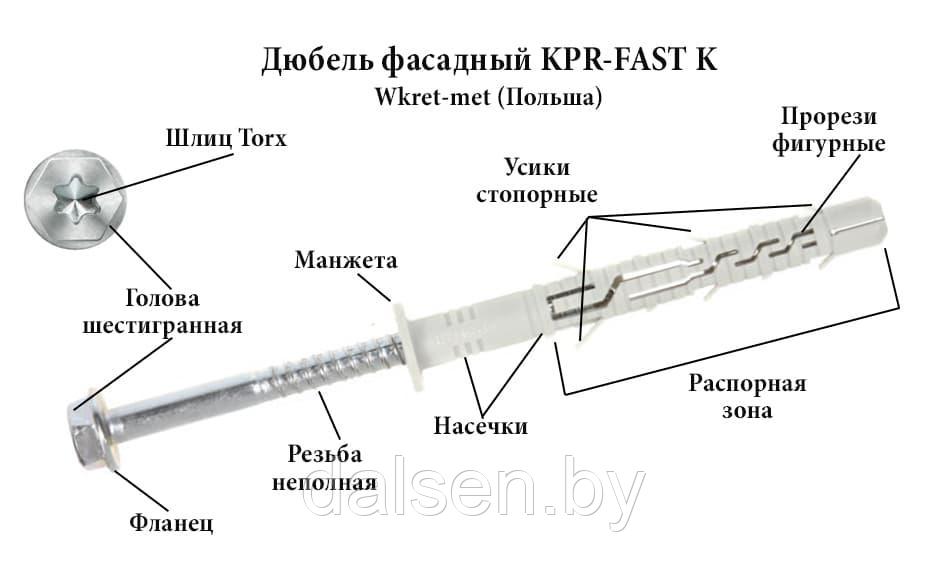 KPR-FAST-10x120 K - Фасадный анкерный дюбель для вентилируемого фасада - фото 2 - id-p16504010