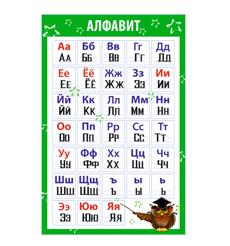 Школьный стенд "Алфавит"