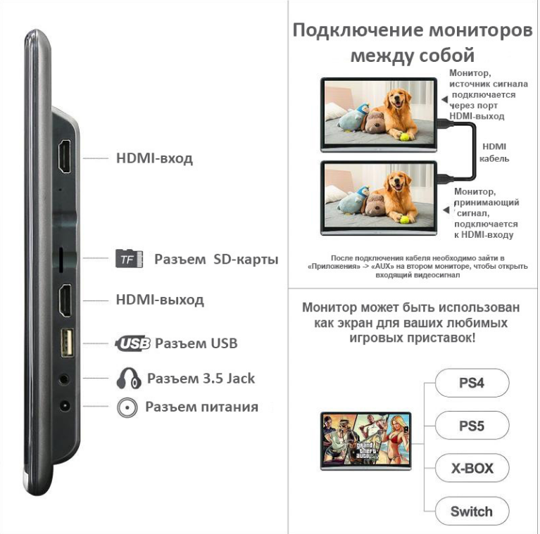 НАВЕСНОЙ МОНИТОР 12.5" ERGO ER1250AN (ANDROID 11, HDMI IN/OUT), СЕРЕБРИСТЫЙ - фото 5 - id-p169363141