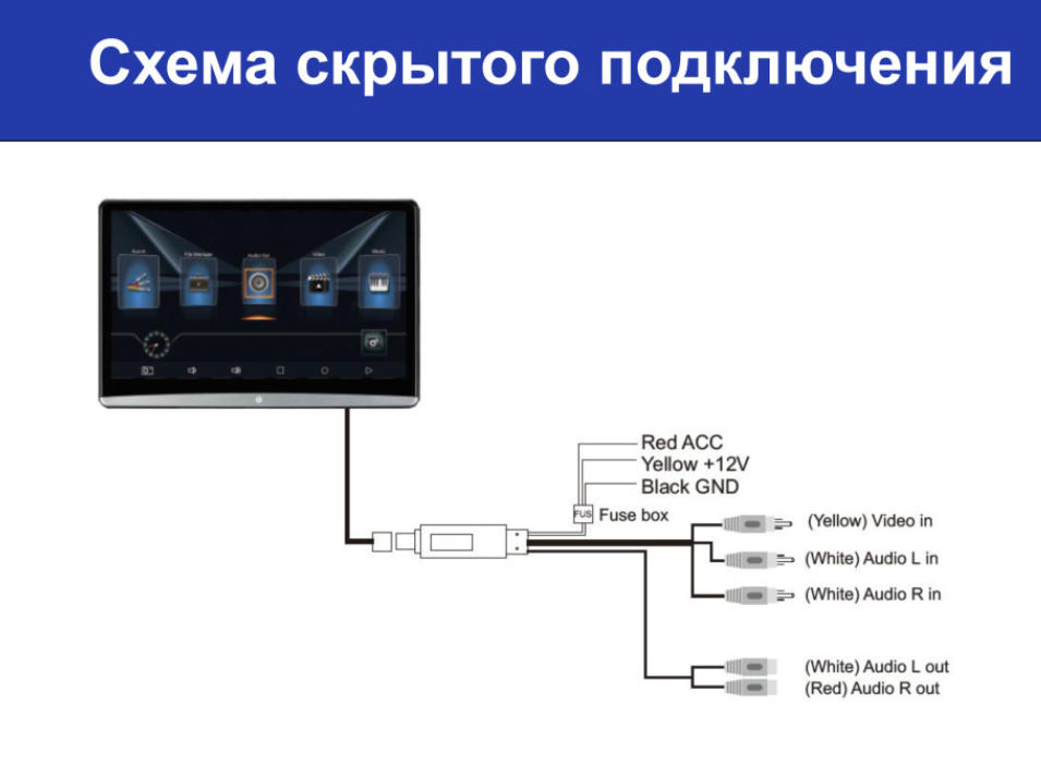 НАВЕСНОЙ МОНИТОР 10,6" НА ПОДГОЛОВНИК ERGO ER1050AN (ANDROID 10.0) - фото 6 - id-p109188855