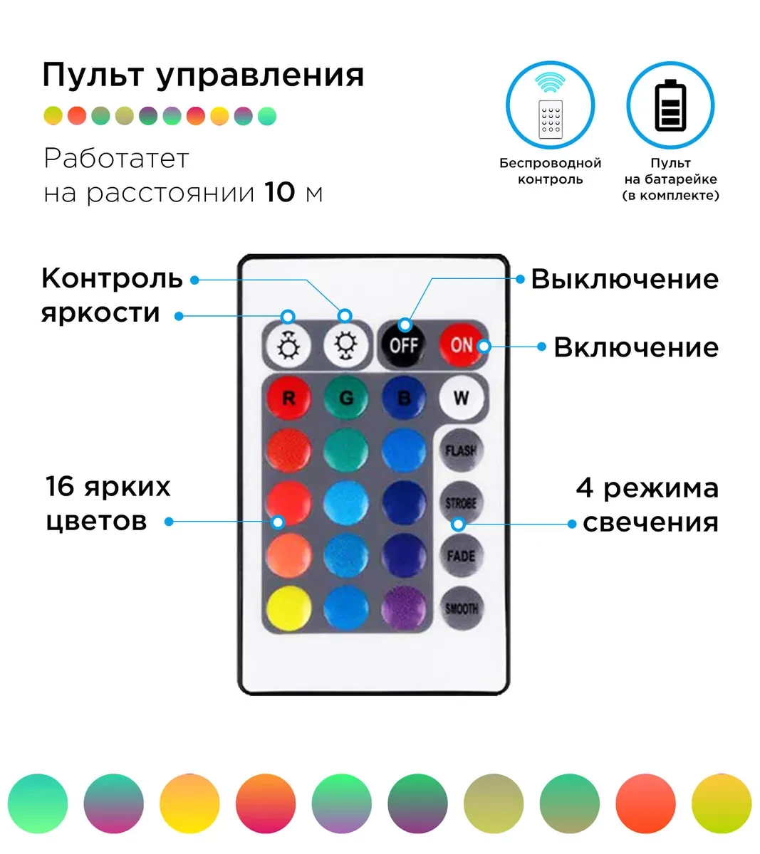 Светодиодная лента RGB LED STRIP 5 м с пультом и управлением с телефона - фото 4 - id-p169431898