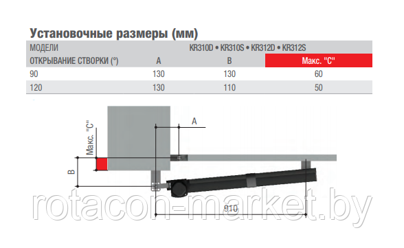 Комплект автоматики для створок распашных ворот до 3,0м и 400кг - фото 2 - id-p169471816