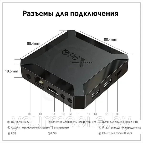 Смарт ТВ-приставка X96Q Smart TV Android 10 2/16 - фото 2 - id-p169491366