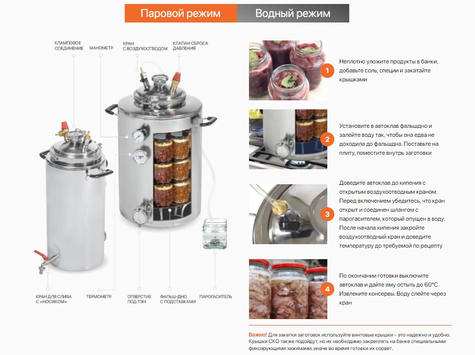 Купить Паровой Автоклав Для Домашнего Консервирования