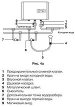 Электрический бойлер Electrolux EWH 30 Centurio DL H, фото 2