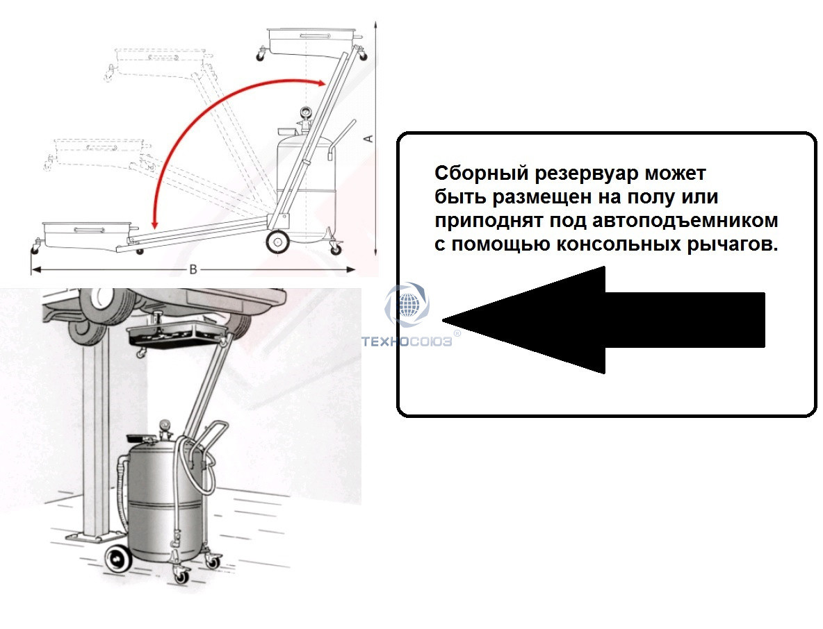 Техносоюз Установка для слива масла, комбинированная 90л, TS666090 - фото 2 - id-p169688830
