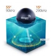 Эхолот Deeper Smart Sonar PRO - фото 2 - id-p169708659