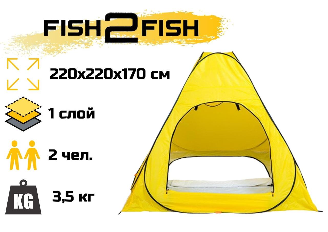 Зимняя палатка Fish2Fish автоматическая (дно на молнии) 220х220х170 см - фото 1 - id-p169723351