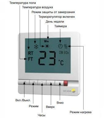 Программируемый терморегулятор Veria Control T45 - фото 4 - id-p147592126