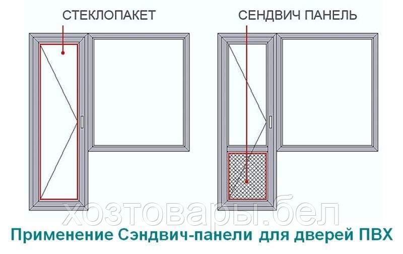 Сэндвич-панель 24х1500х3000мм, (ПВХ 0,6мм) - фото 10 - id-p169746572