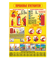 Стенд по пожарной безопасности "Порошковые огнетушители"