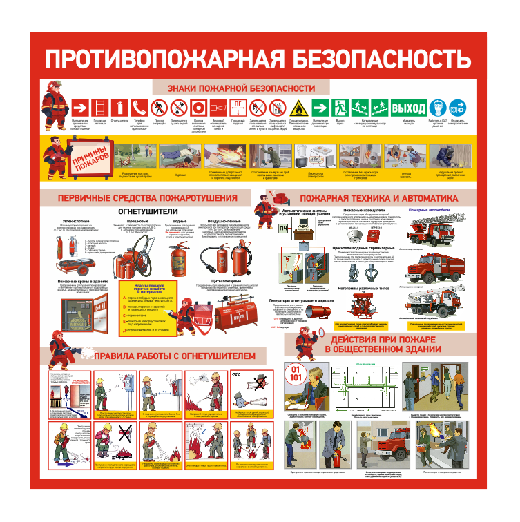 Стенд "Противопожарная безопасность"