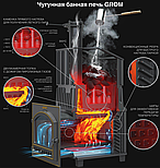 Печь чугунная для бани Гефест Гром 30 (П2) Ураган, фото 5