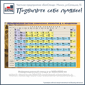 Стенд по ФИЗИКЕ в кабинет