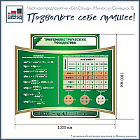 Стенда в кабинет МАТЕМАТИКИ