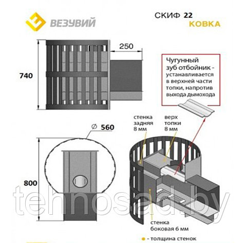 ПЕЧЬ ДЛЯ БАНИ ВЕЗУВИЙ СКИФ КОВКА 22 ПАНОРАМА, фото 2