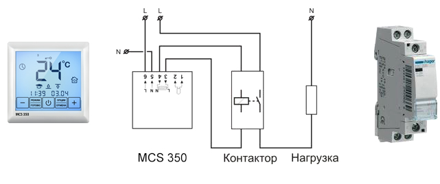 Терморегулятор для теплого пола Теплолюкс MCS 350 TUYA - фото 3 - id-p169875526