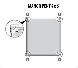 Хозблок MANOR Pent 6x6 (3,6 м2), серый, фото 3