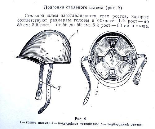 Каска СШ-68 образца 1968 года СССР (оригинал). Размер №3. - фото 8 - id-p170026353