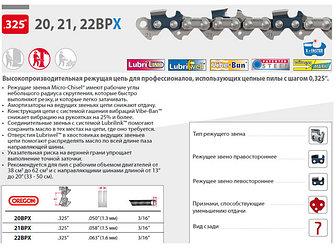 Цепь 40 см 16" 0.325" 1.5 мм 66 зв. 21BPX OREGON (затачиваются напильником 4.8 мм, для нерегулярн.