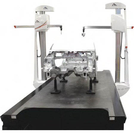 Сдвоенные измерительные системы Innovalia Metrology