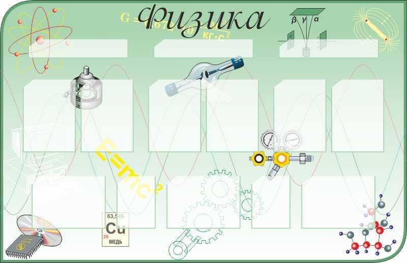 Информационный стенд с карманами "Физика" 1700х1100мм - фото 1 - id-p170159159
