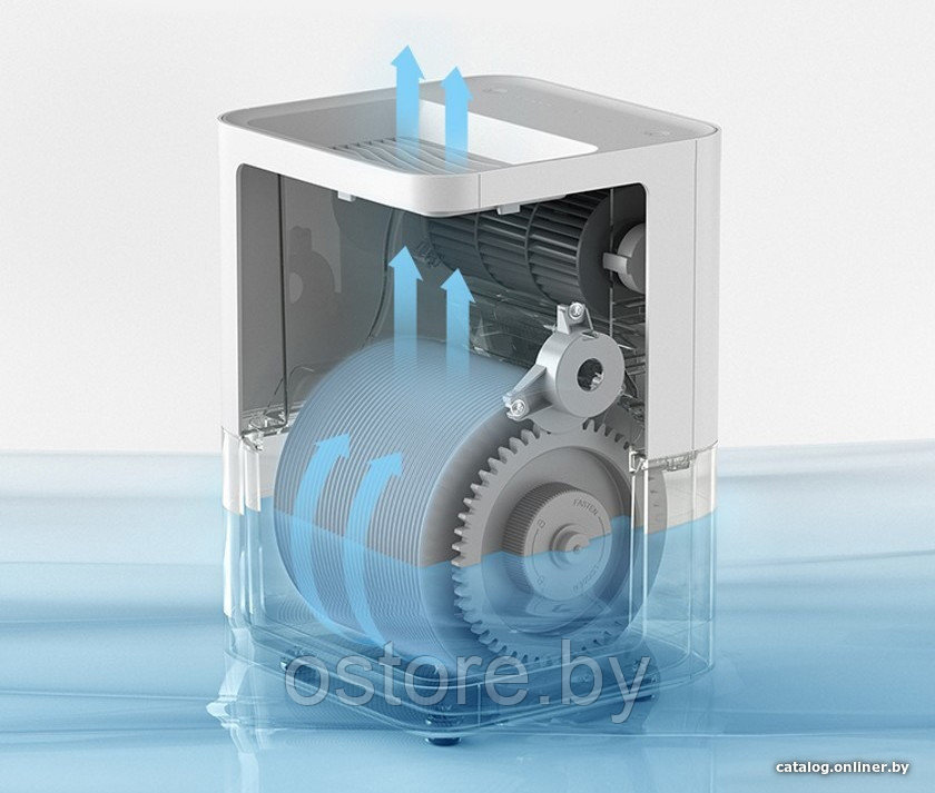 Увлажнитель мойка воздуха SmartMi Air Humidifier CJXJSQ02ZM - фото 4 - id-p170165247
